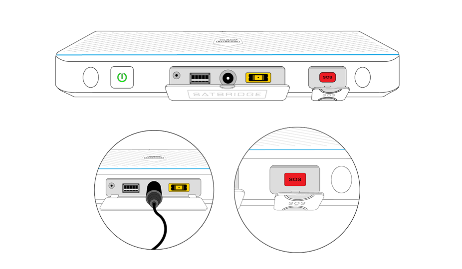 satbridge illustrations